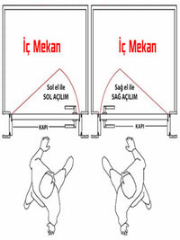 AKZERN YAPI