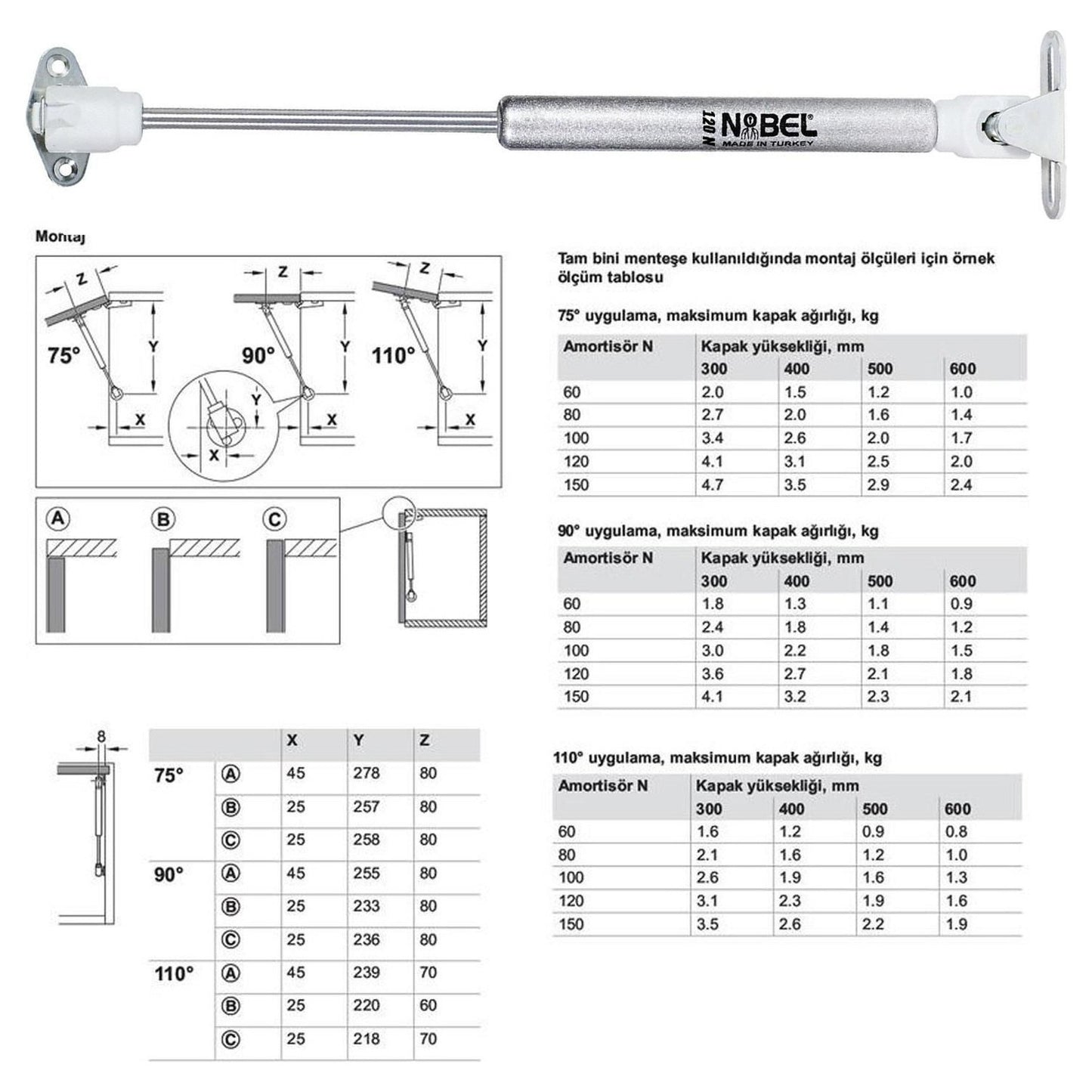 Nobel Dolap Amortisörü Gazlı Piston Kapak Hidroliği 100N 27 cm 2'li Paket