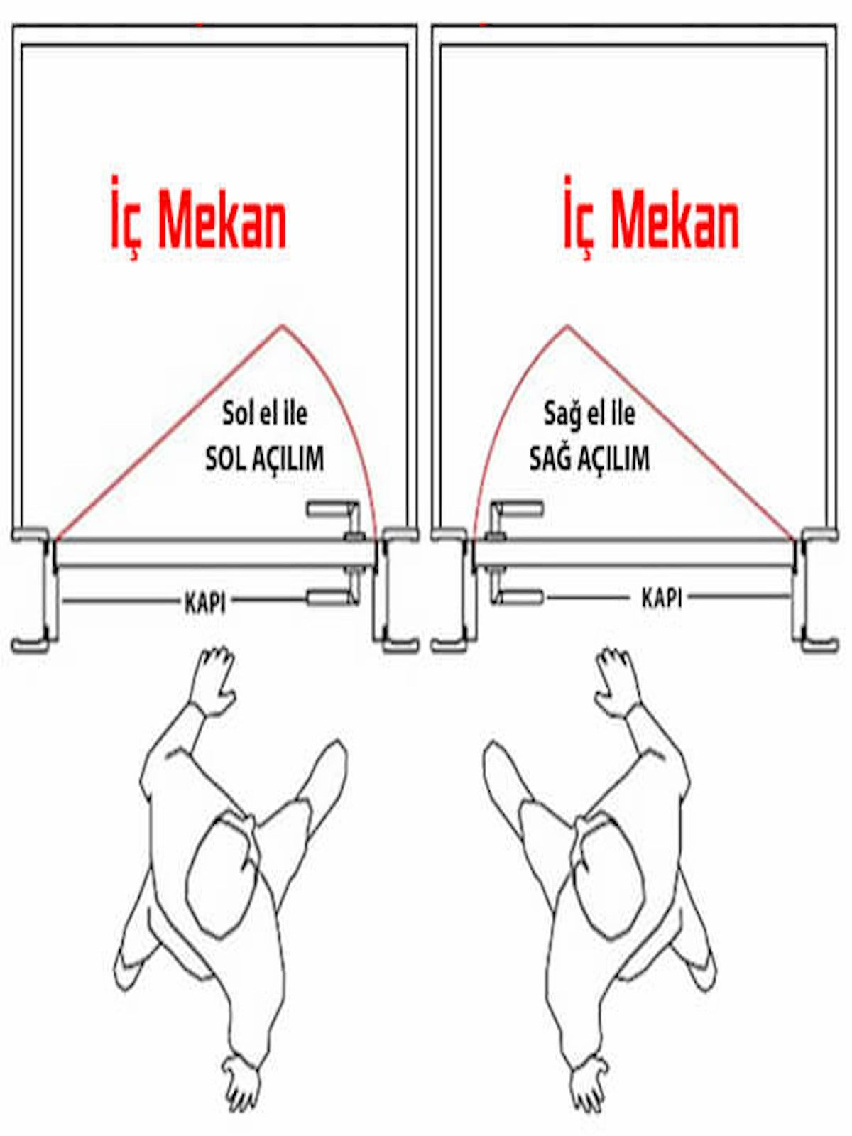 Sofuoğlu Noyan/Anka Mat Antrastit Aynalı Kapı Kolu WC SAĞ