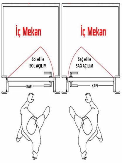 Sofuoğlu Noyan/Anka Mat Antrastit Aynalı Kapı Kolu WC SAĞ