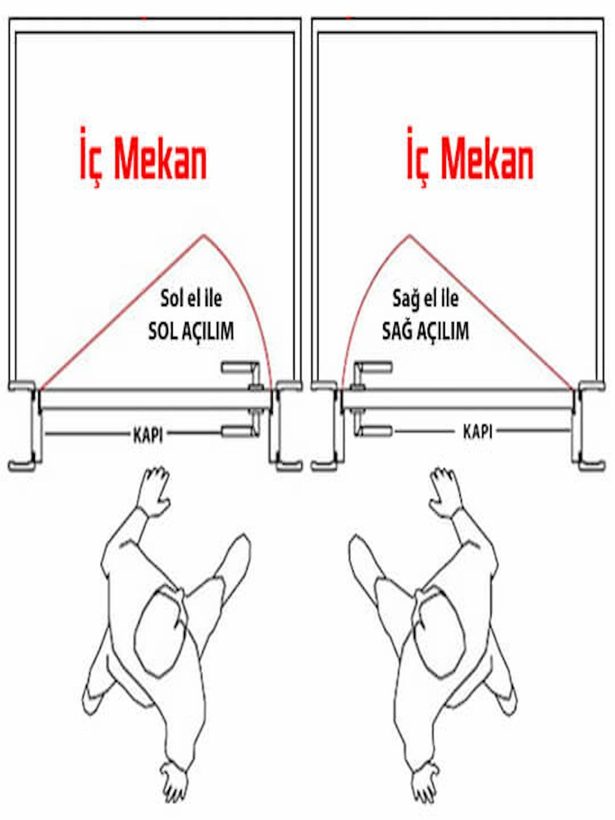 İstanbul Door Handles Kristal Aynalı Nikel Saten Kapı Kolu (WC SOL)