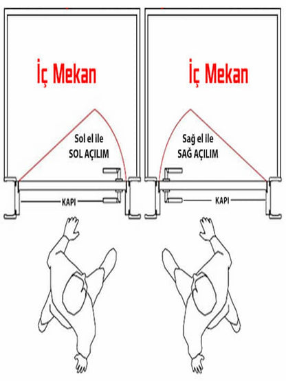 İstanbul Door Handles Kristal Aynalı Nikel Saten Kapı Kolu (WC SOL)